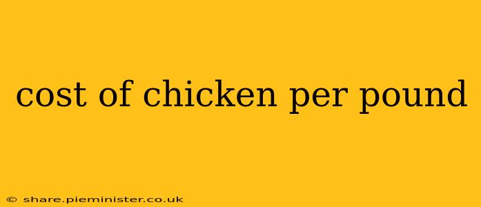 cost of chicken per pound