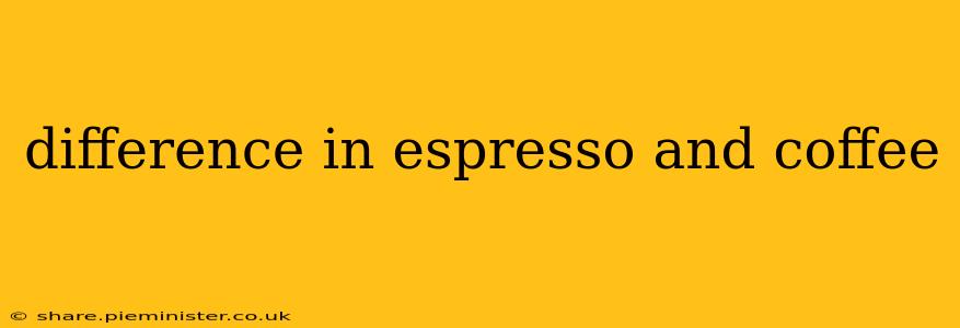 difference in espresso and coffee