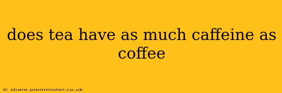does tea have as much caffeine as coffee