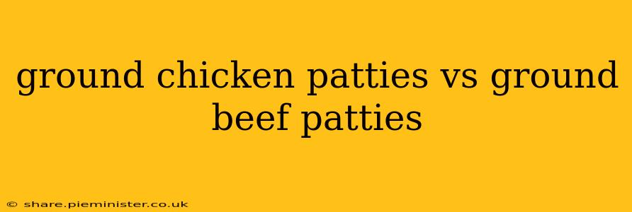 ground chicken patties vs ground beef patties