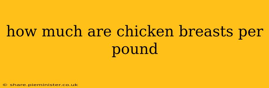 how much are chicken breasts per pound