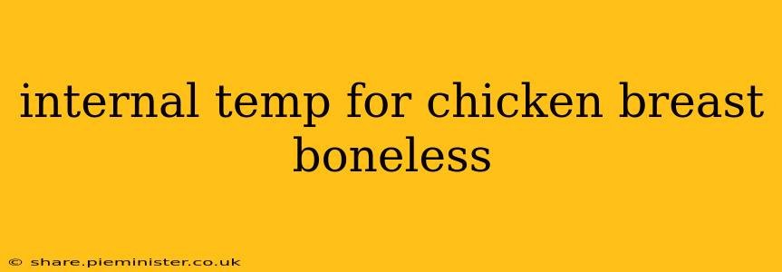 internal temp for chicken breast boneless
