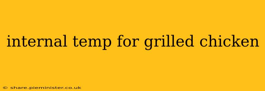 internal temp for grilled chicken