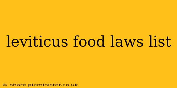 leviticus food laws list