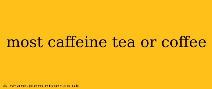 most caffeine tea or coffee