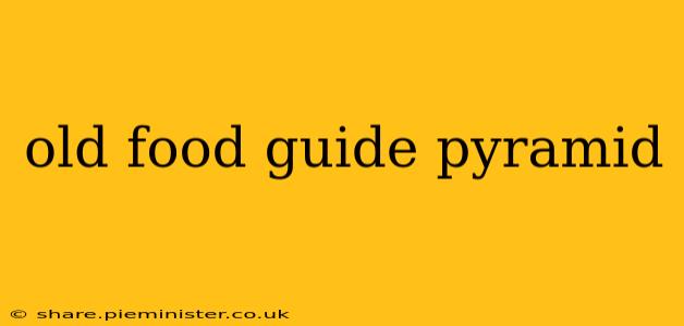 old food guide pyramid