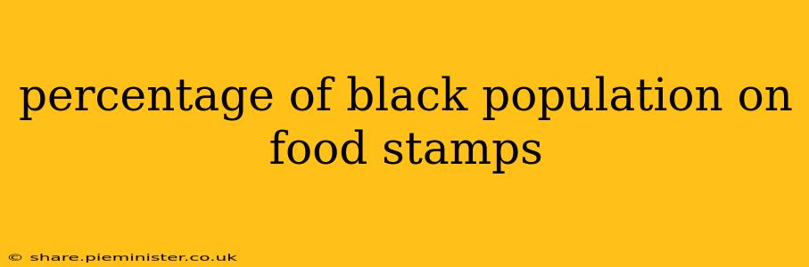 percentage of black population on food stamps