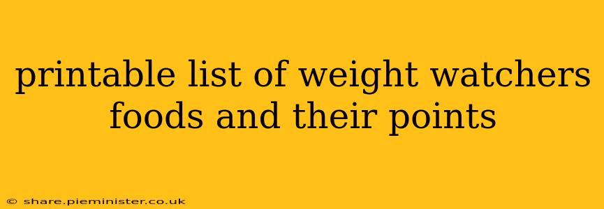 printable list of weight watchers foods and their points