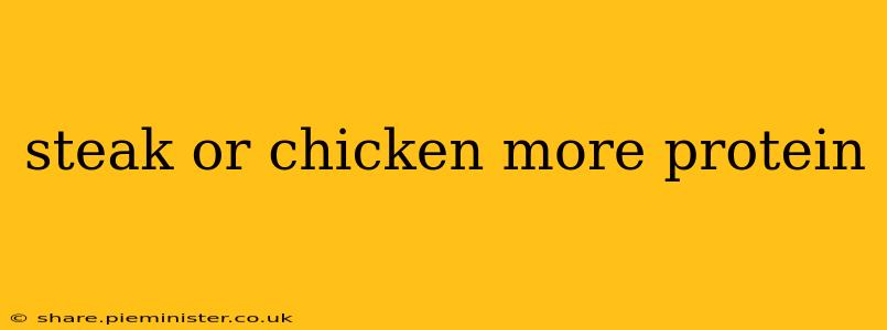 steak or chicken more protein
