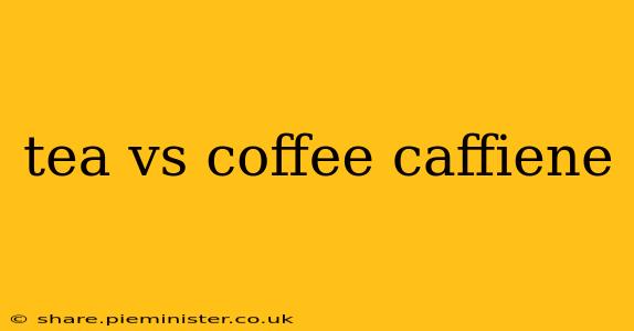 tea vs coffee caffiene