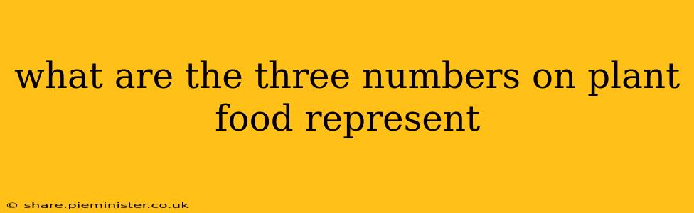what are the three numbers on plant food represent