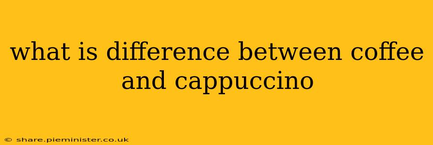 what is difference between coffee and cappuccino