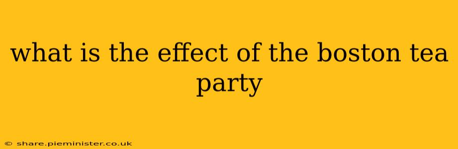 what is the effect of the boston tea party